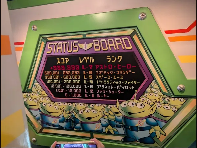 得点表（アストロブラスター）