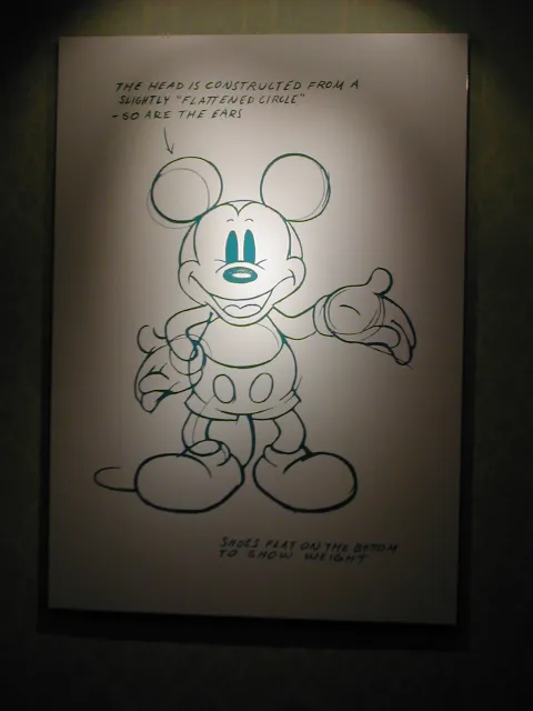 ミッキーマウスの描き方（ディズニードローイングクラス）